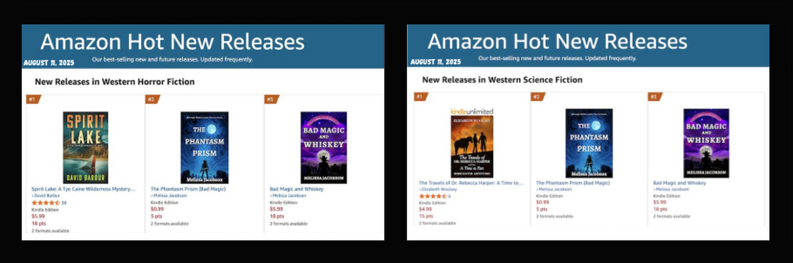 The Phantasm Prism ranked number two in Amazon Hot New Releases for Western Horror Fiction and Western Science Fiction on August 11, 2025